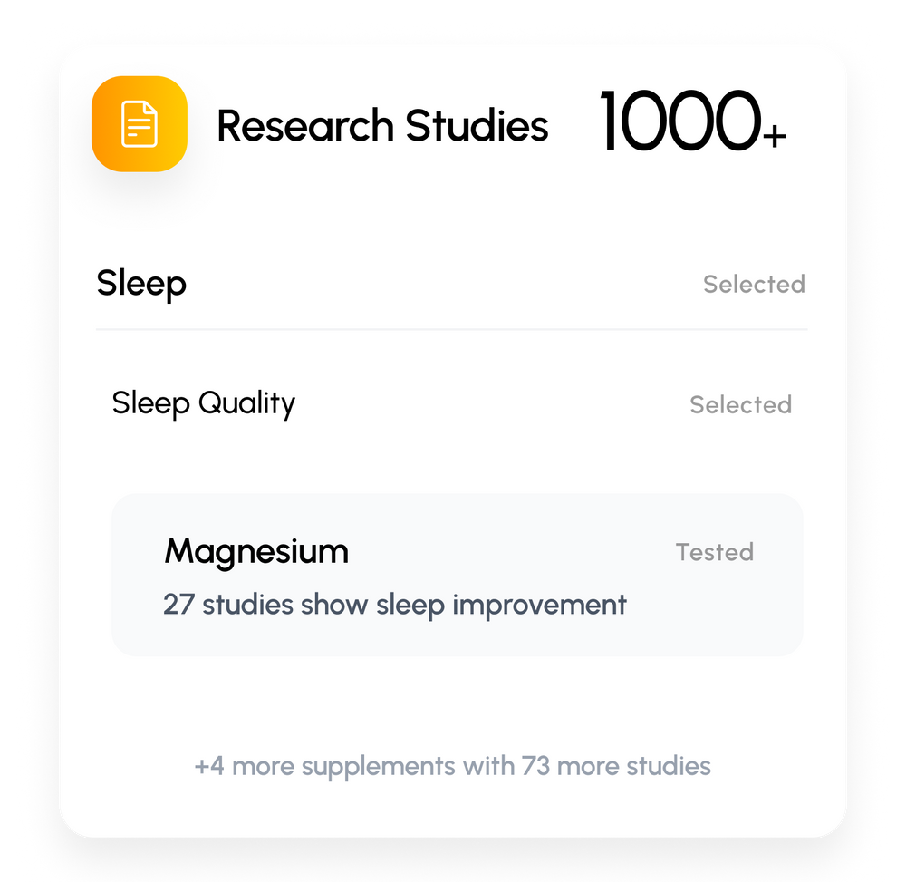 1,000+ Research Studies