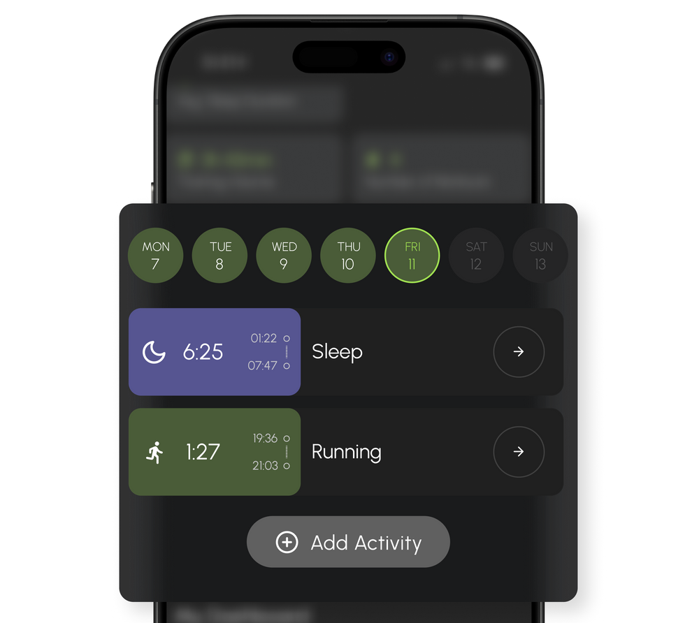 Your Daily and Weekly Dashboard
