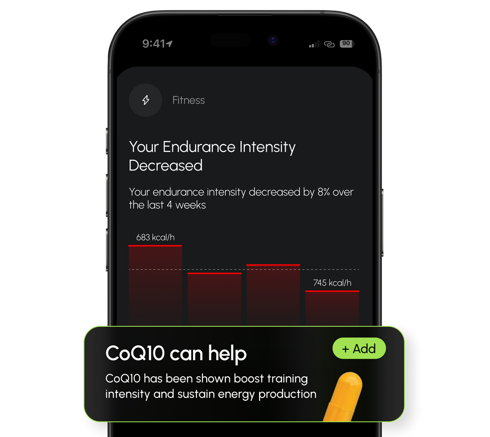 Smart, Evolving Recommendations