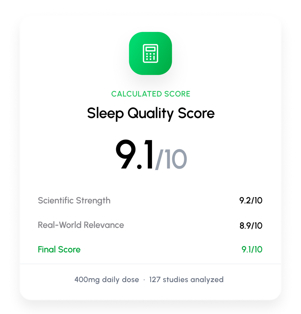 Final Supplement Score