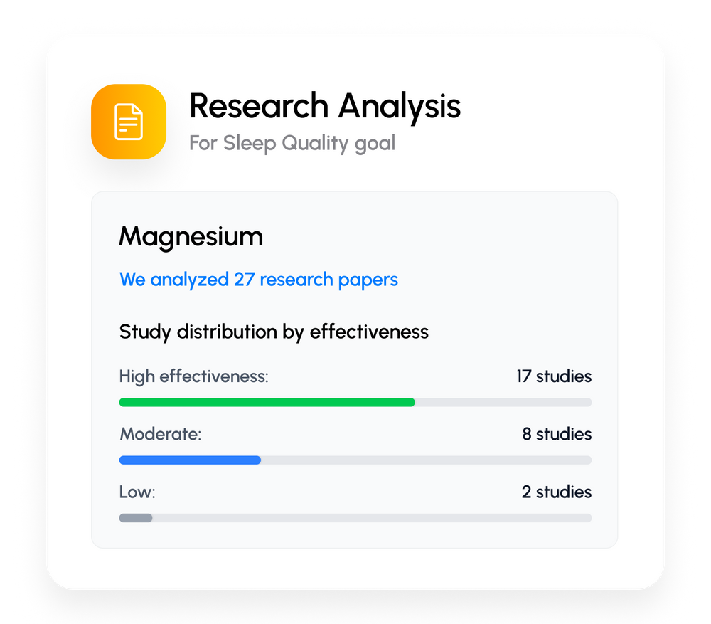 Effectiveness by Study