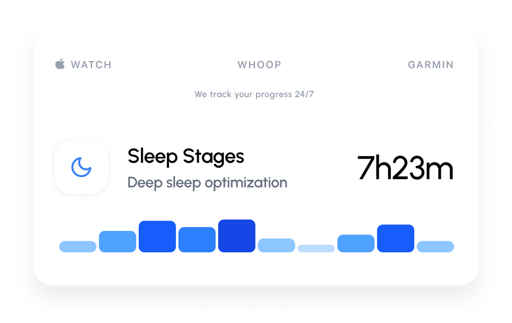 Sleep Stages