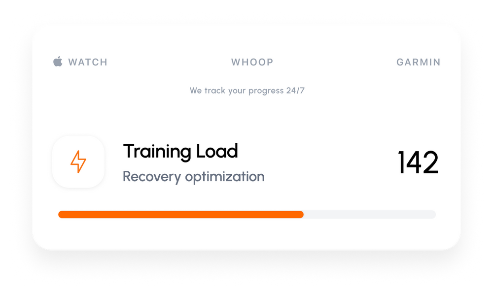 Training Load